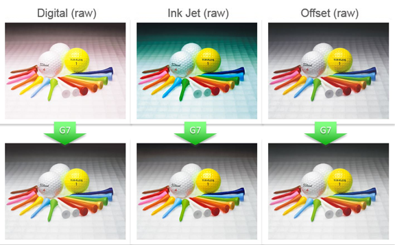 G7-printing-shared-visual-appearance-1 G7 Printing: The Key to a Successfully Color Managed Workflow